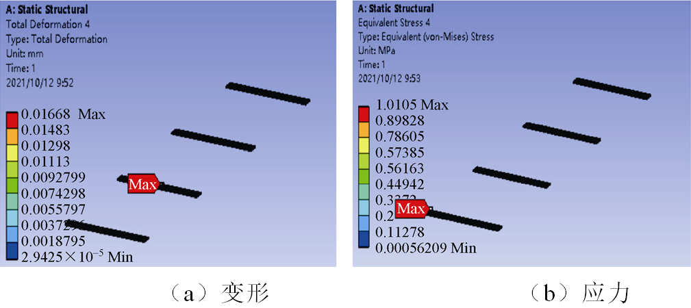 西电高压开关公司技术团队在储能集装箱母线排研究方面取得新成果