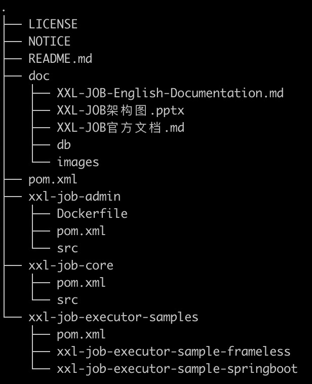 定时任务框架选型Quartz/Xxl-Job