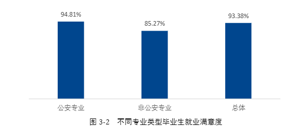湖南这所二本大学“被低估”，录取分不高，毕业生却多数拿铁饭碗