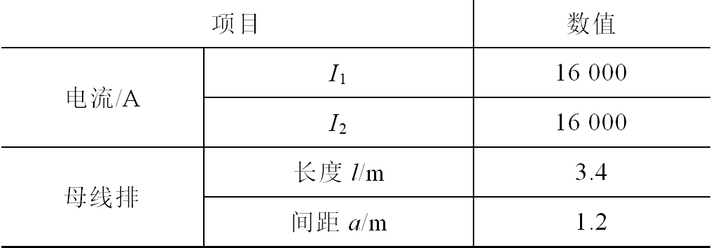 西电高压开关公司技术团队在储能集装箱母线排研究方面取得新成果