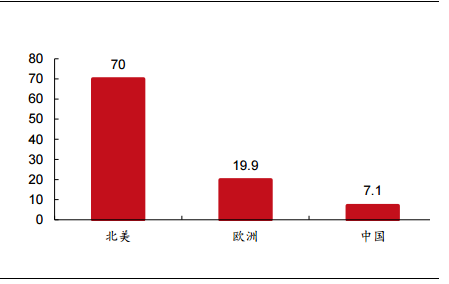 万泰生物——传统 IVD 业务结构优化，创新疫苗增长可期
