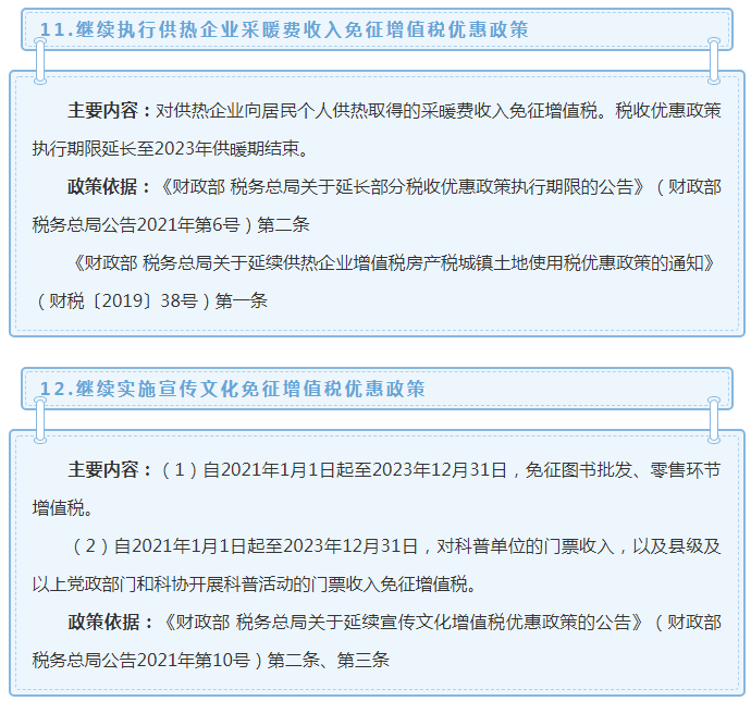 2022年度增值税方税收优惠政策很多，看看你单位是否符合条件