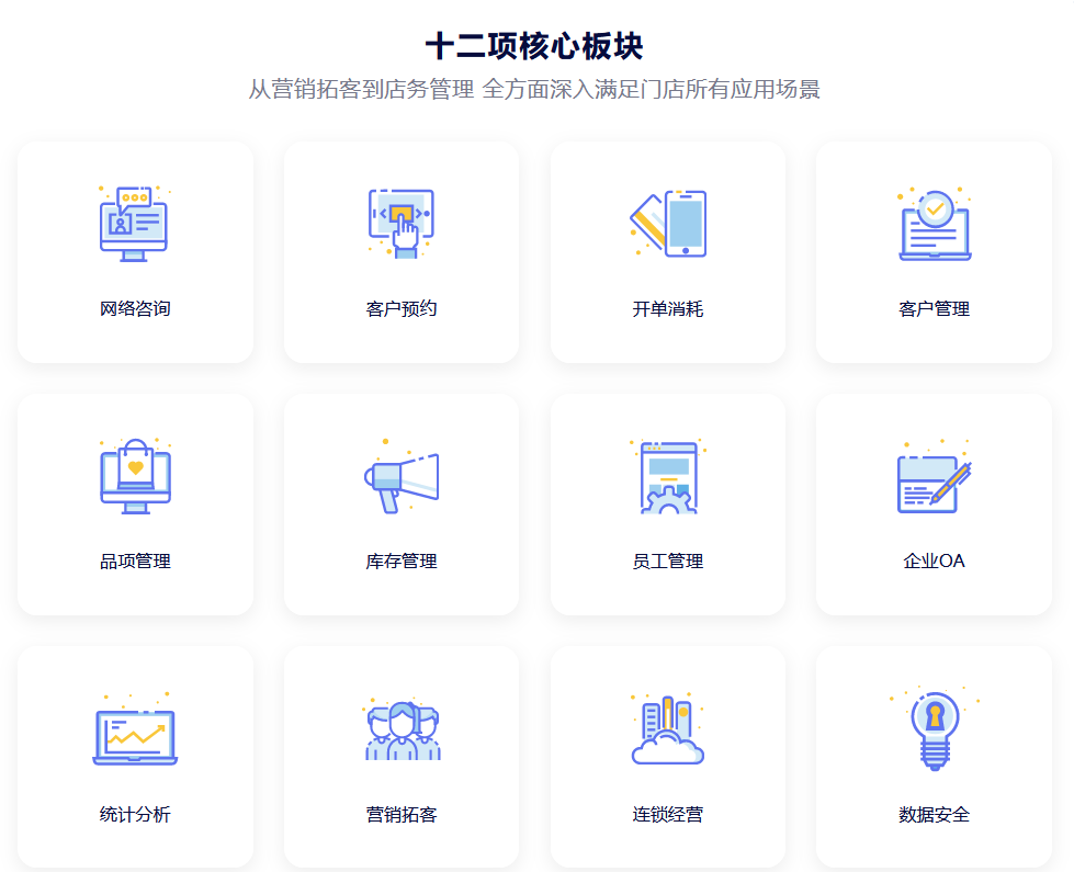 美克拉SaaS：作为美容院的经营者，一定要懂得原材料成本计算方式