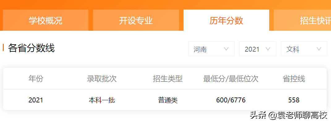 第二批新上位的两所双一流大学，湘潭大学与山西大学，哪个更强？
