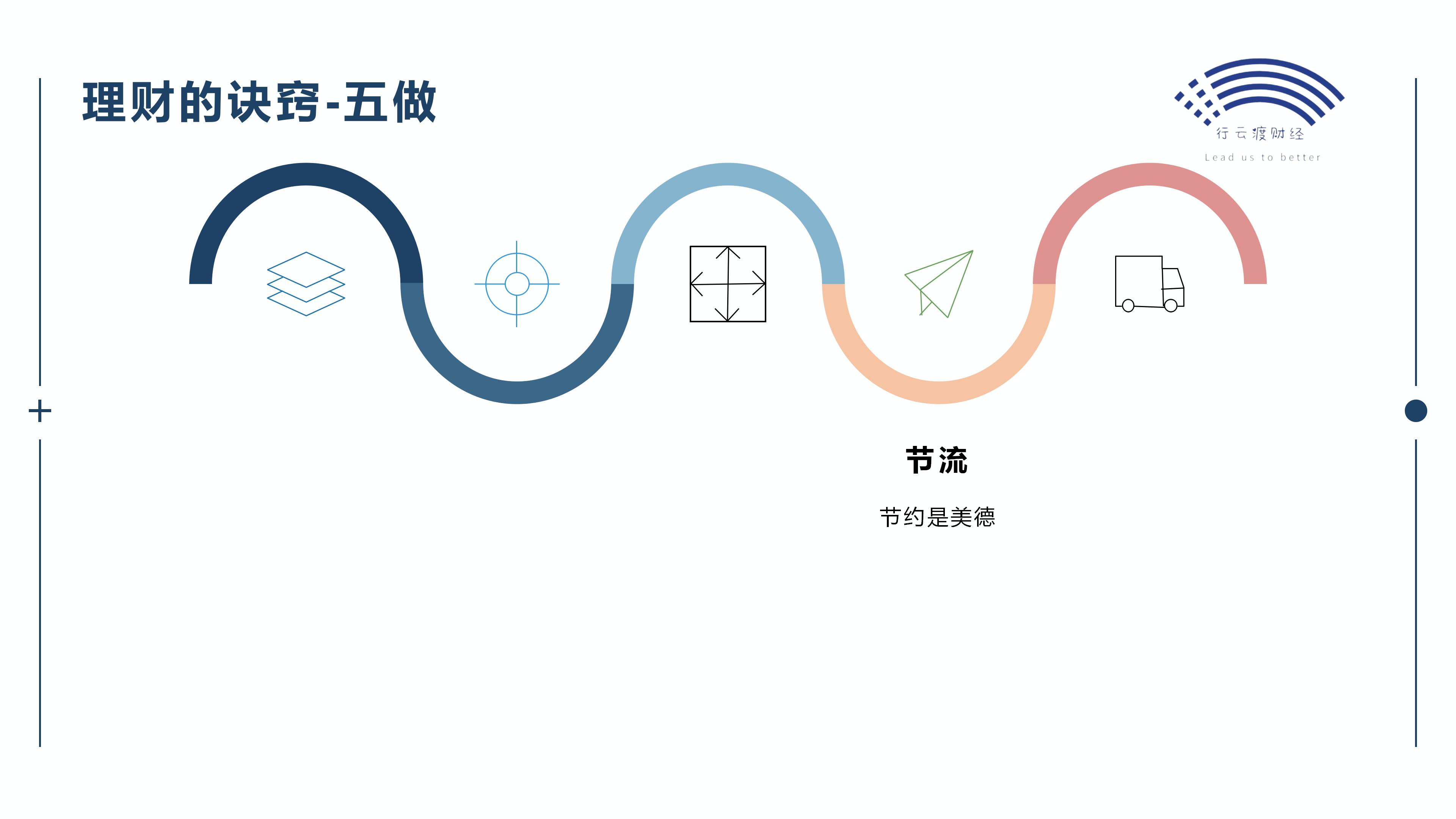 如何進(jìn)行家庭理財(cái)：五做五不做，穩(wěn)健理財(cái)早知道