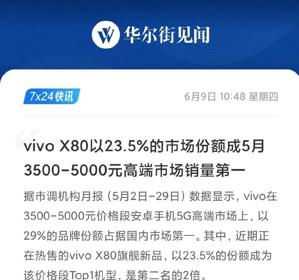 9000֮vivo X80ǿȫͰ