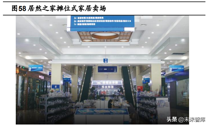 定制家居行业深度报告：静水流深，夯基筑垒