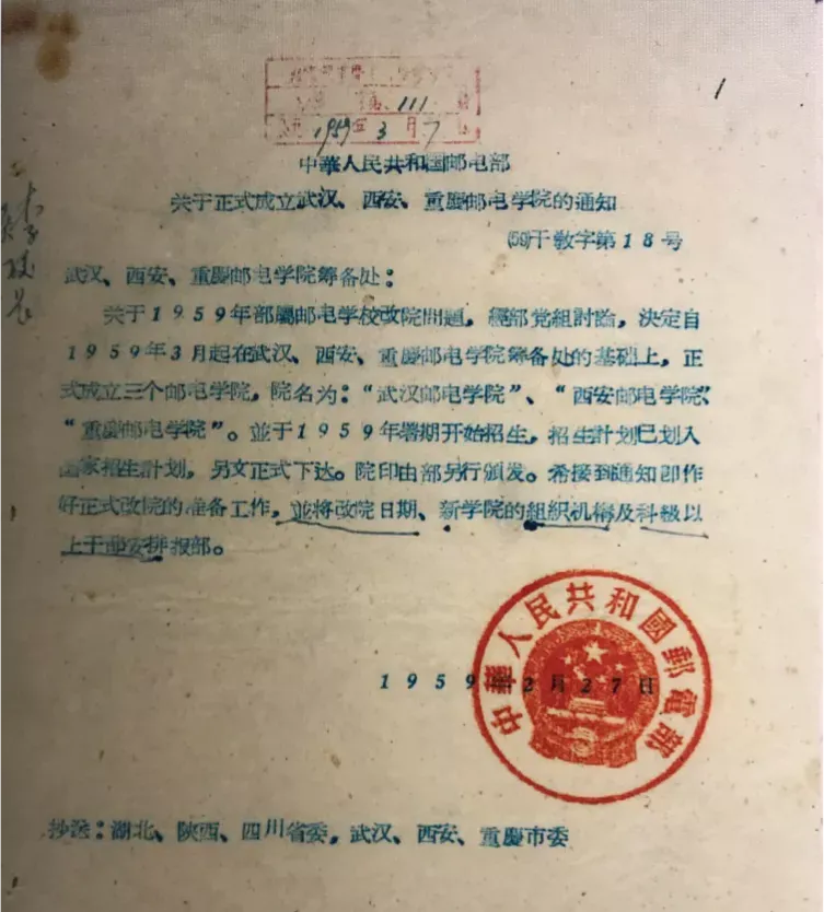 通信历史连载49-中国邮电院校之30亩地办大学的西安邮电大学