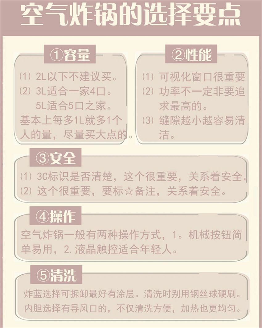 空气炸锅实用吗(空气炸锅到底是神器还是“智商税”？我家用了2年，谈谈真实感受)