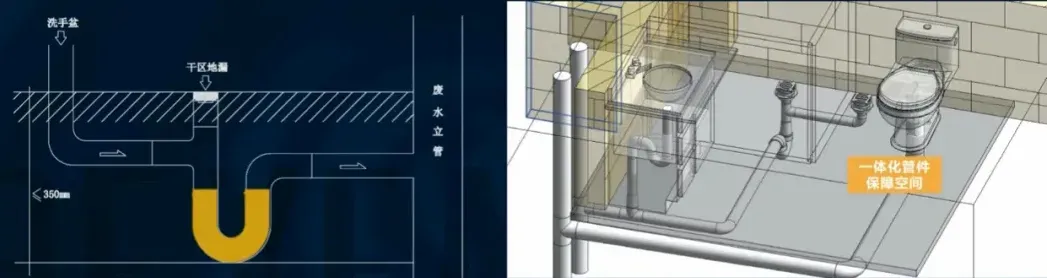 卫生间多种布局：精细化研究