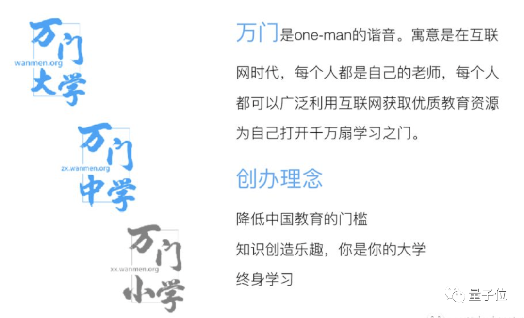 万门大学倒闭了，童哲连夜跑路了