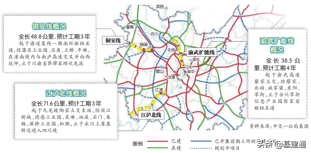 永川万达广场司机招聘（成渝双城经济圈2022年基建）