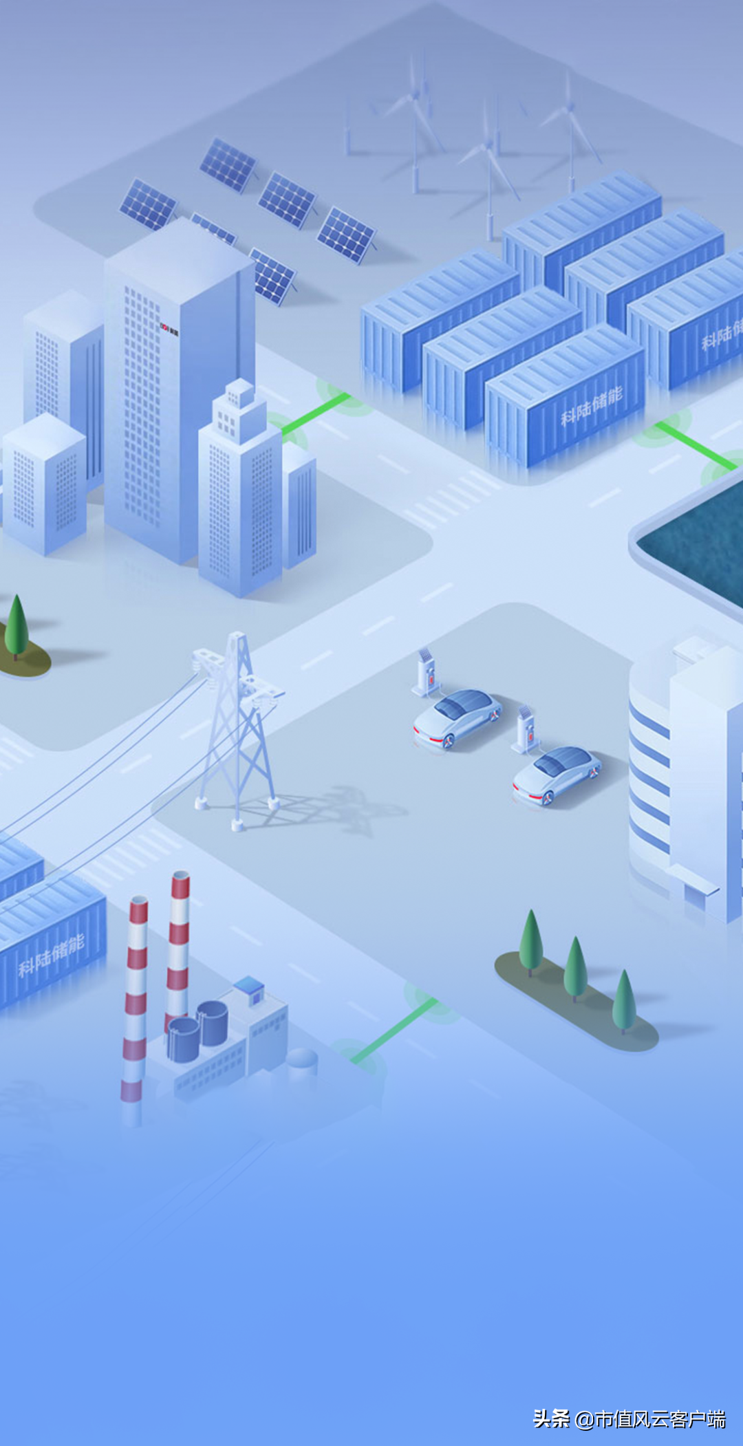 债台高筑,四年亏40亿:靠卖资产保壳的科陆电子,抱美的大腿能脱困?