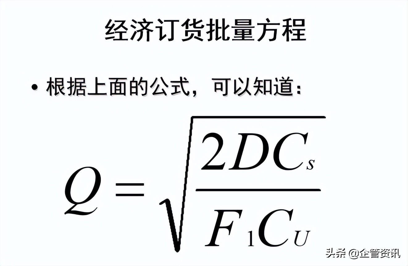 如何进行生产成本控制与管理
