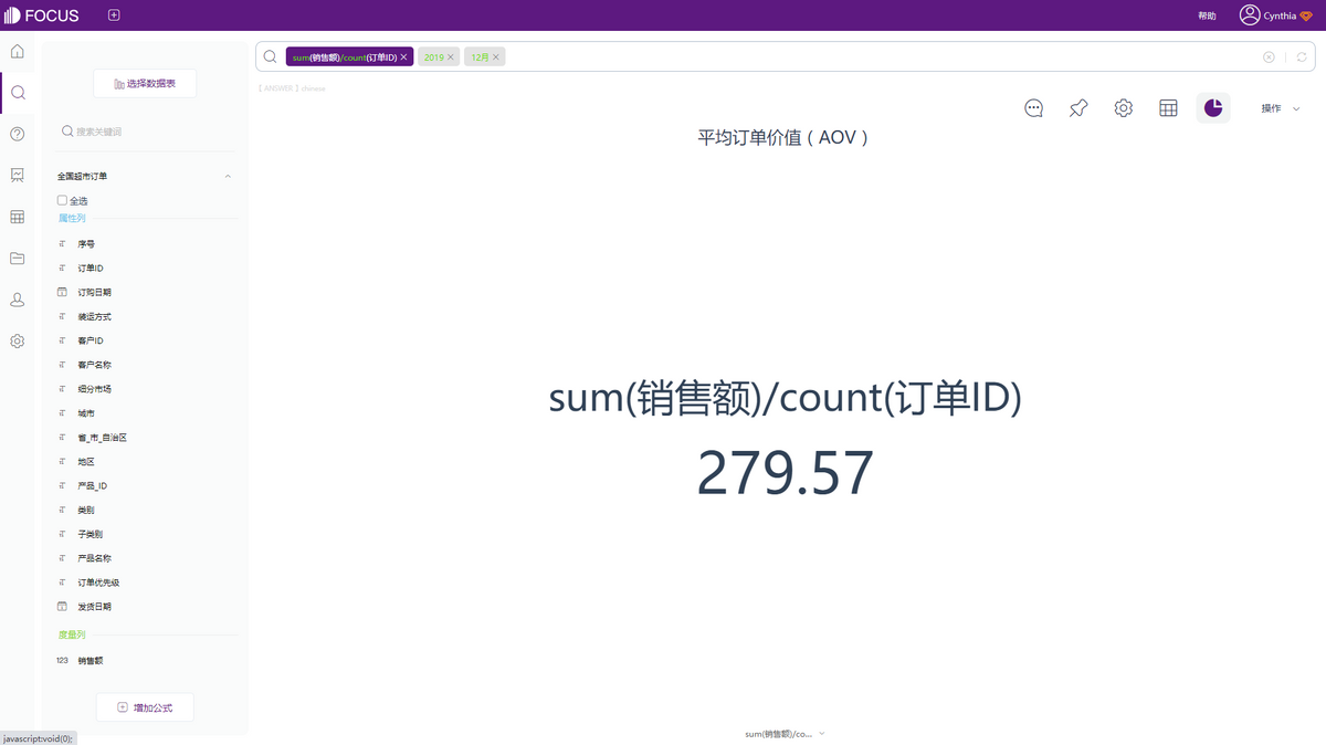电商卖家请注意，提高平均订单价值（AOV）的5种手段
