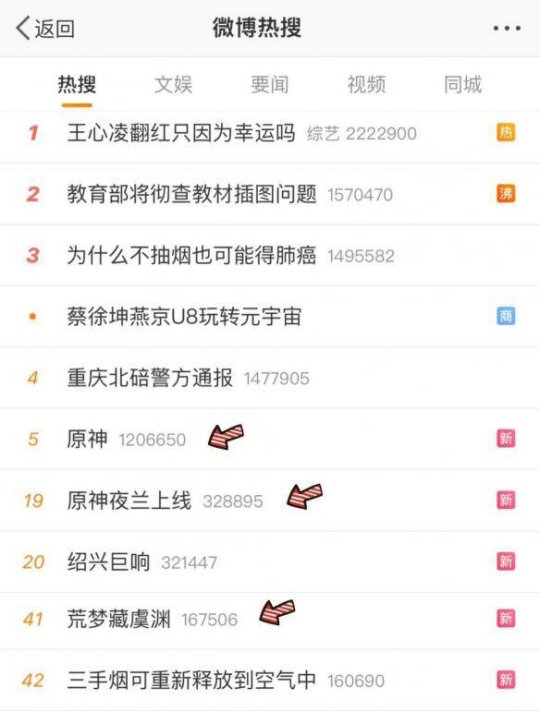 《原神》6月赢麻了？新版本打败腾讯拿下第二，一个月赚10亿