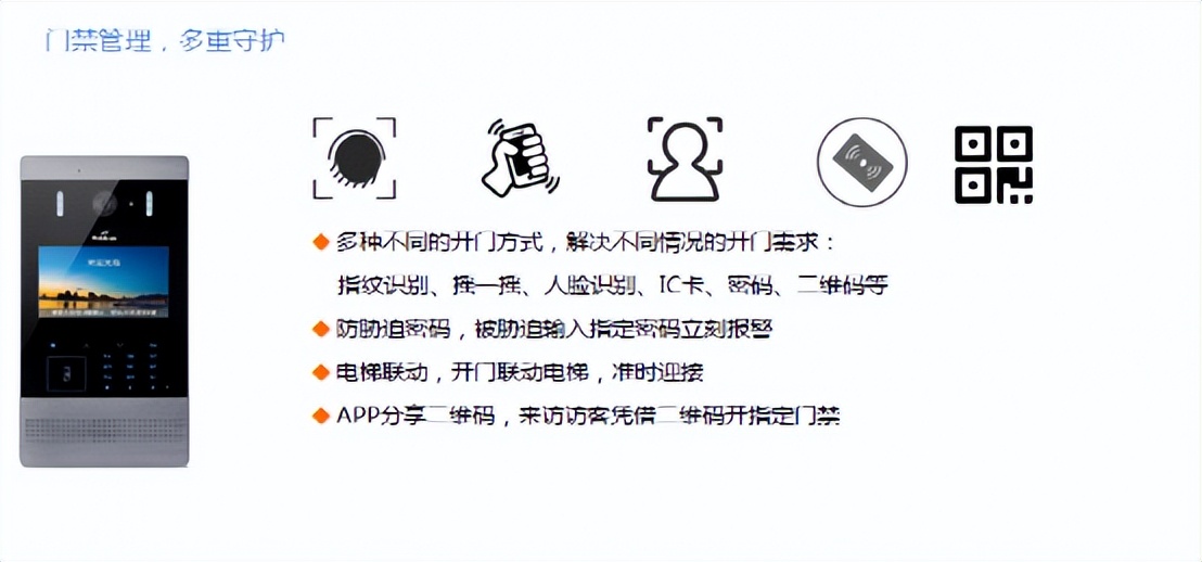 人脸识别楼寓可视对讲系统
