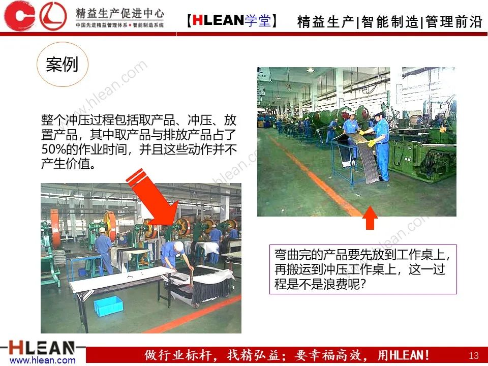 「精益學堂」精益生產—消除七大浪費對策