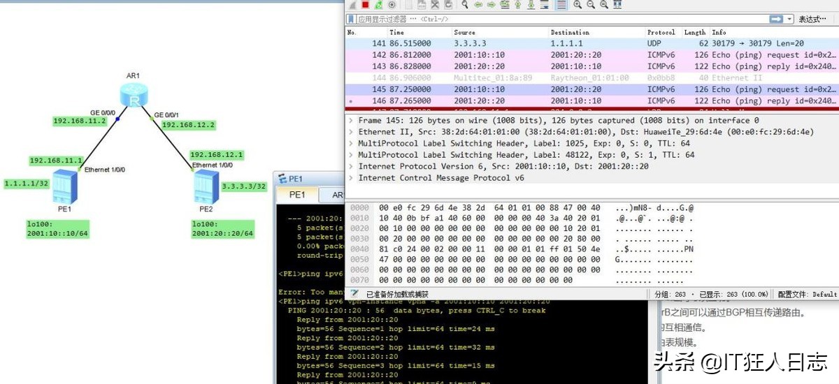 异地局域网通过公网进行IPv6的数据通信，且实现业务隔离