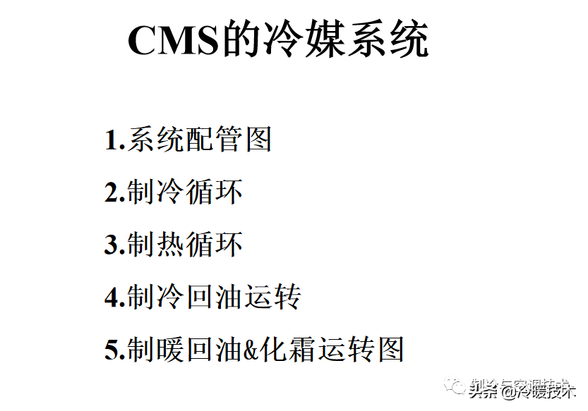 暖通空调实战技术维修手册（收藏）