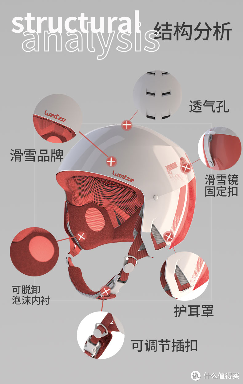 十大滑雪头盔品牌（迪卡侬滑雪装备护具一览）