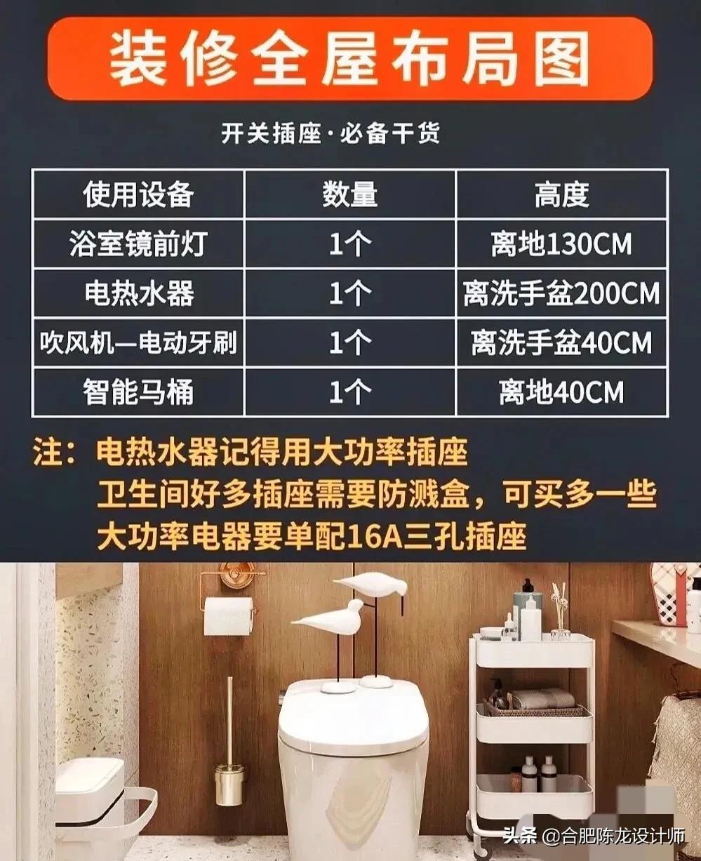 装修全屋开关插座布置攻略，也是最容易被忽略的，开关品牌如何选