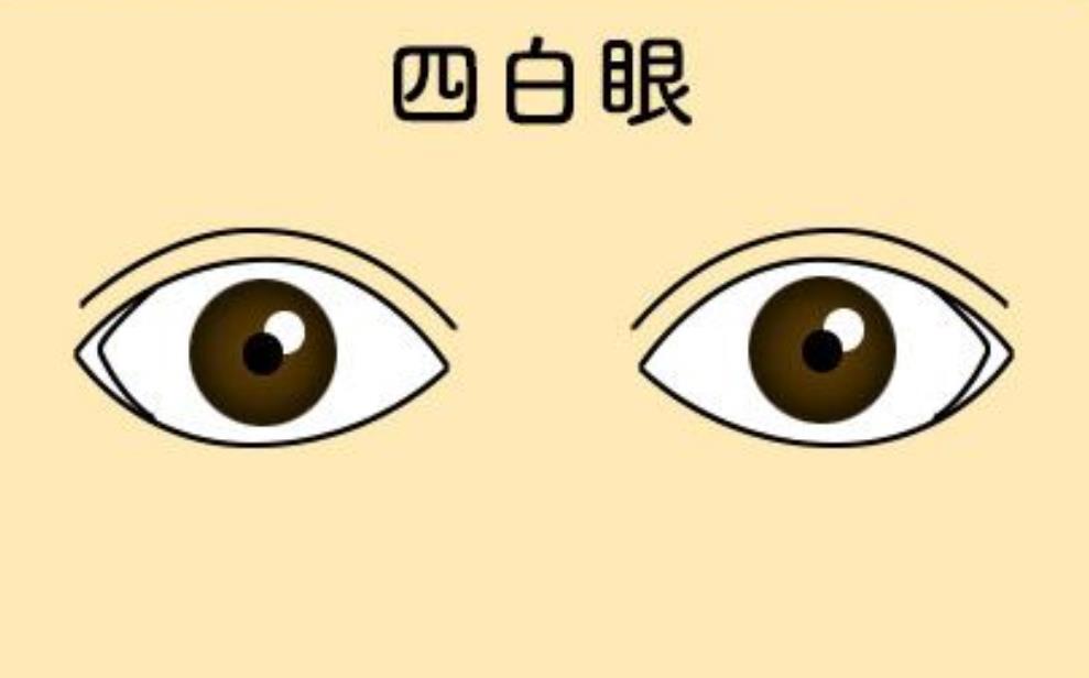 农村老人认为"女子三不娶,绵羊老虎和四白",说得有道理吗?