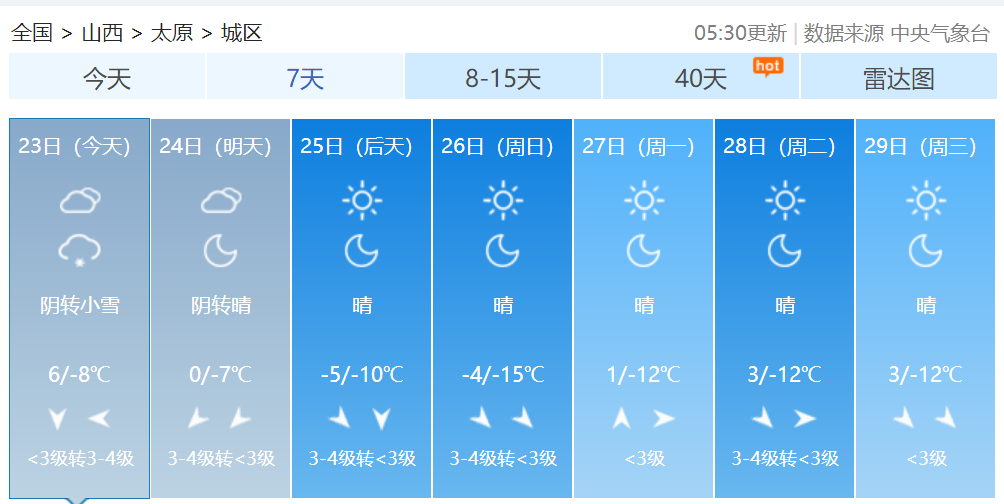 客运站售票员招聘信息（早安）