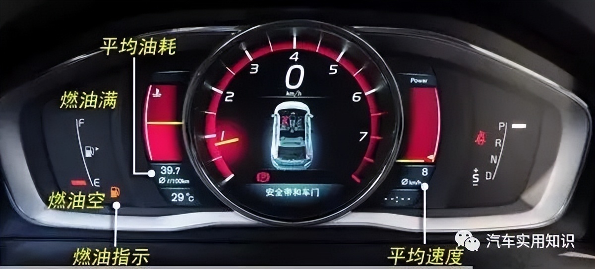 最全的車內按鍵圖解！老司機也不一定認的全