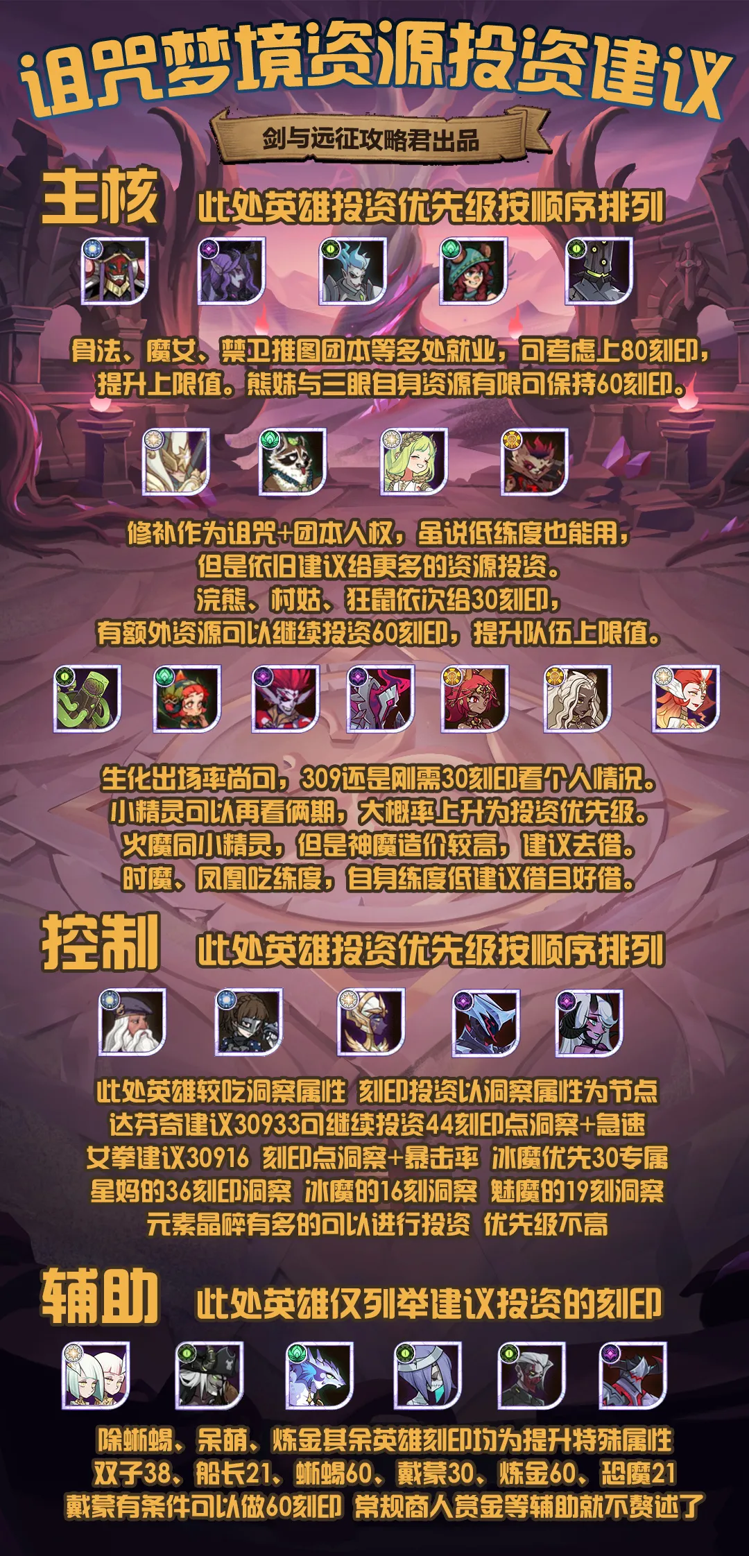 「分析向」卷与远征之诅咒梦境资源投资愚见