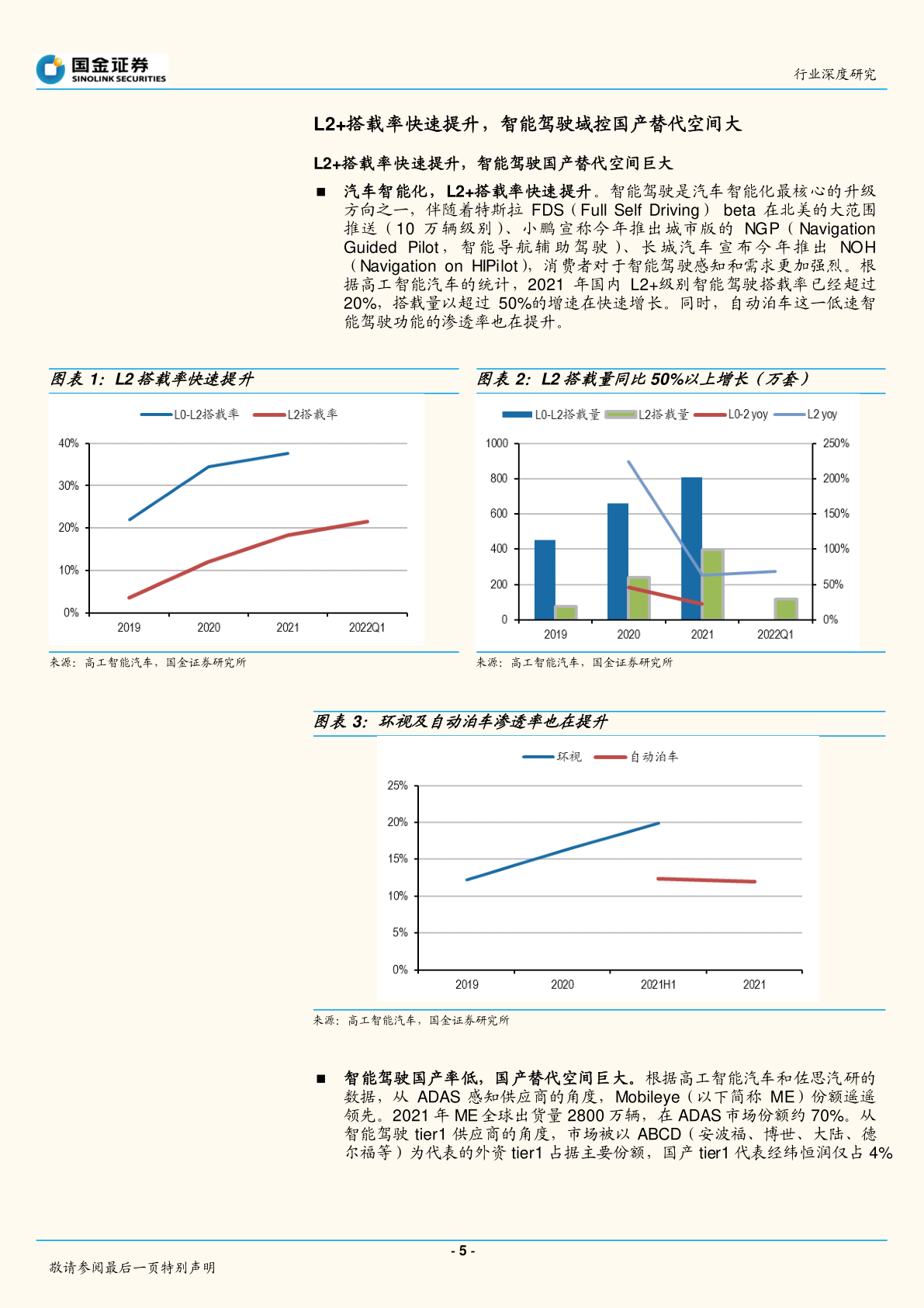 汽车及汽车零部件行业深度研究-恒润和德赛对比研究(附下载)