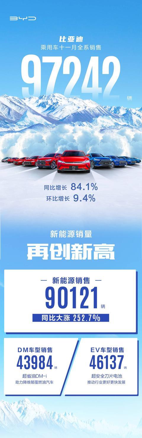 吉利“雷神混动”会是比亚迪的最大对手？