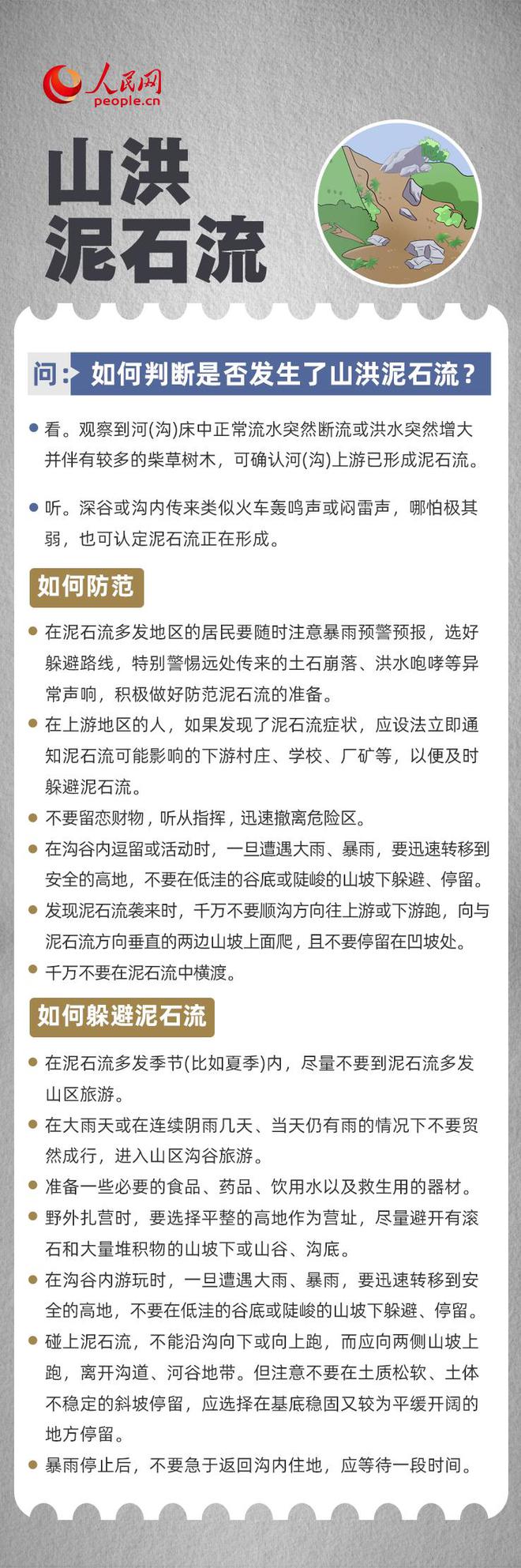 全国防灾减灾日：记牢这些，关键时刻能自救