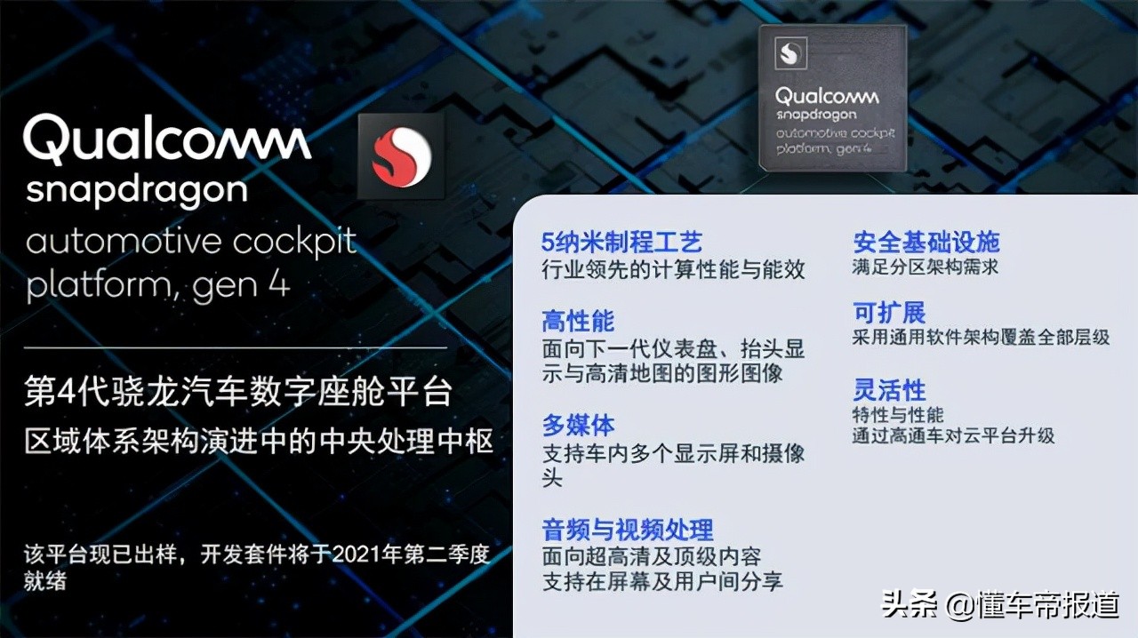 过关2021 | 五大车圈“内卷”瞬间：黄牛进入车市，全民变身MINIEV