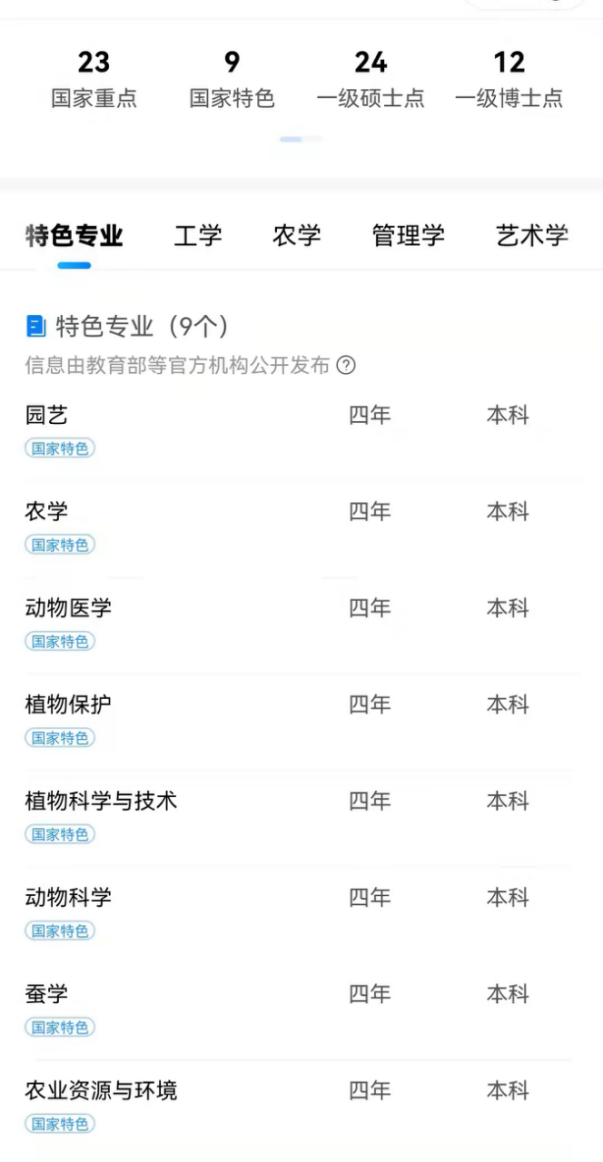 山东农业大学介绍，快来看看吧