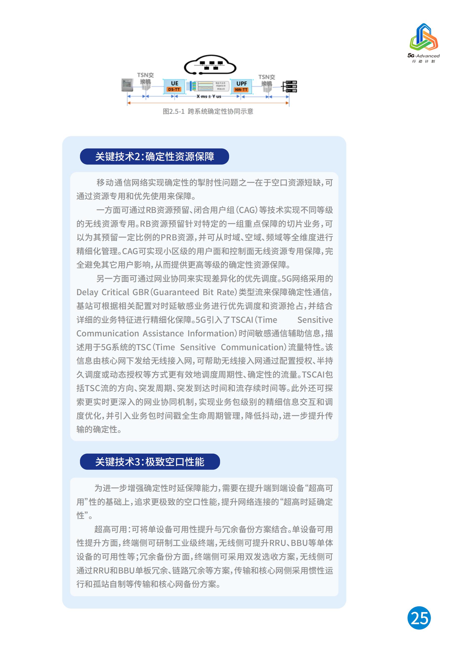 中国移动5G-Advanced新能力与产业发展白皮书，完整版49页