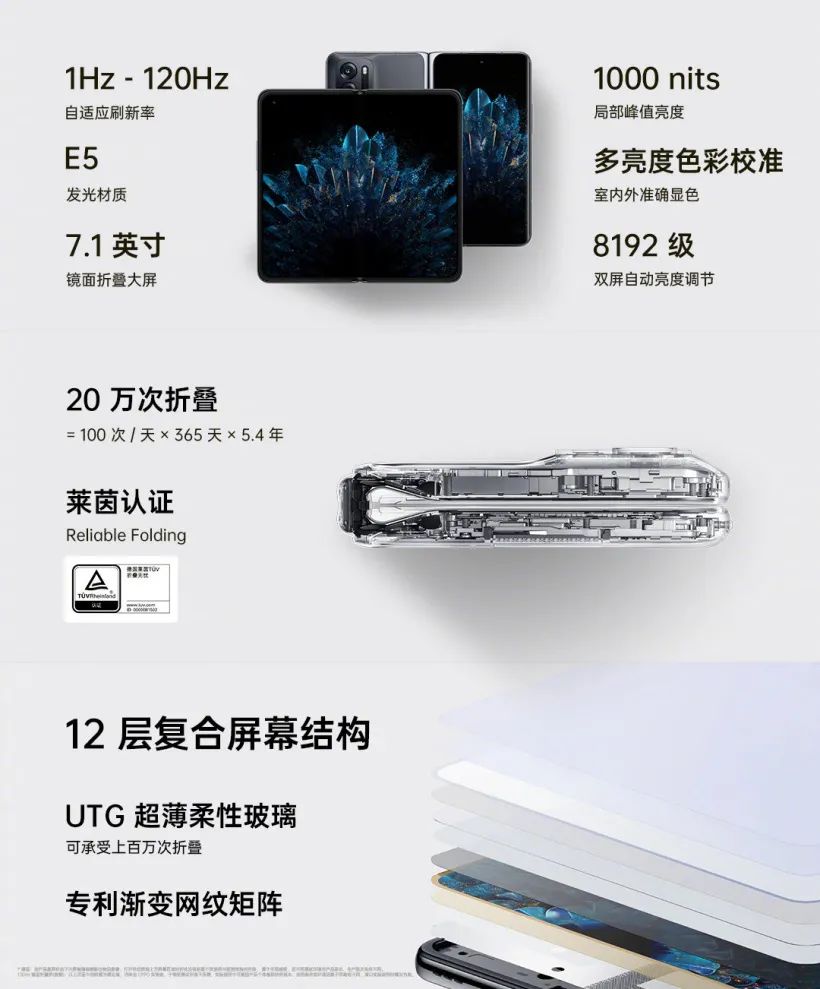 OPPO Find N折叠屏手机发布；华为新MateBook将支持超声波操控