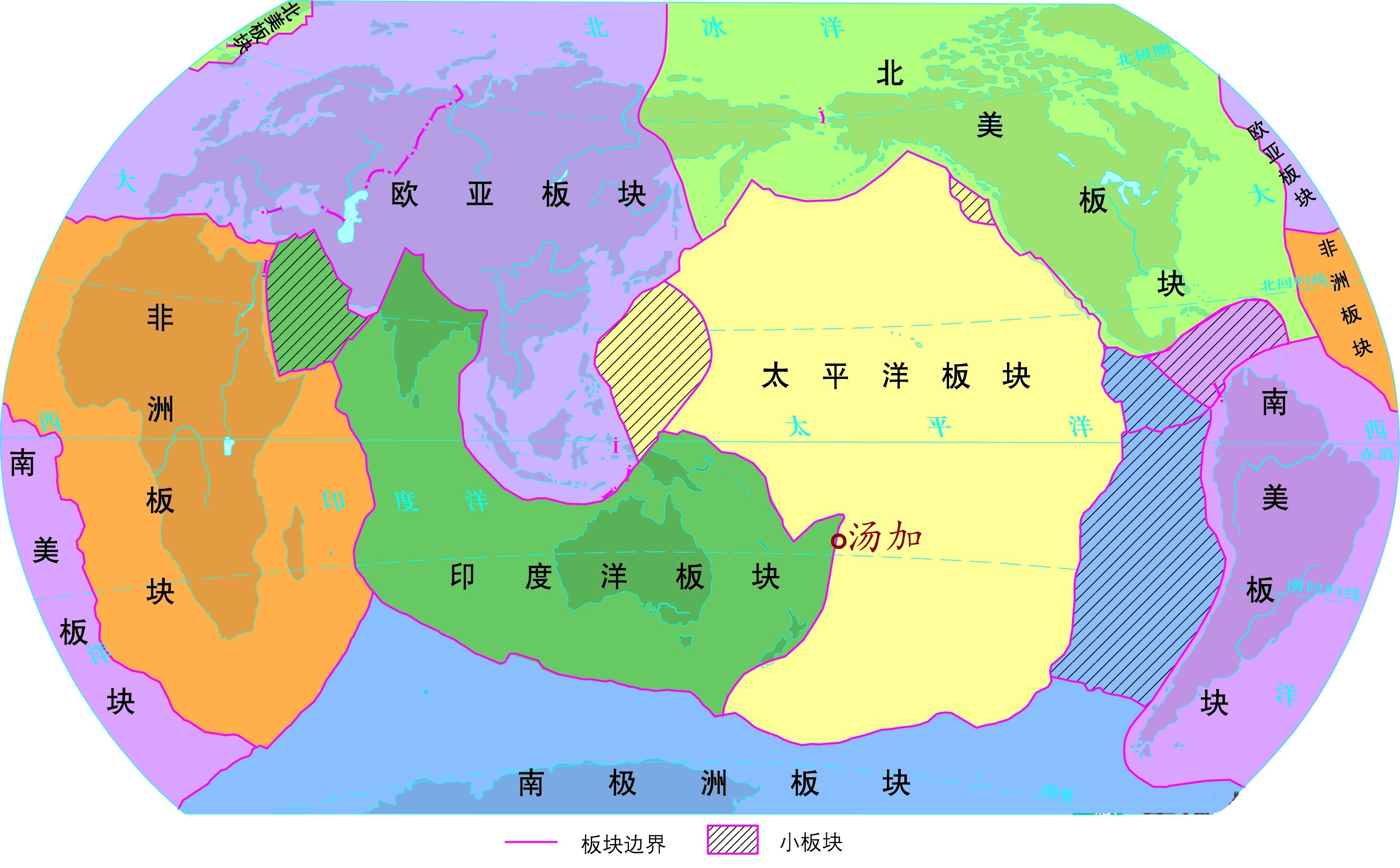 汤加在板块分布图中的位置洪阿哈阿帕伊岛本身就是一个海底火山,其中