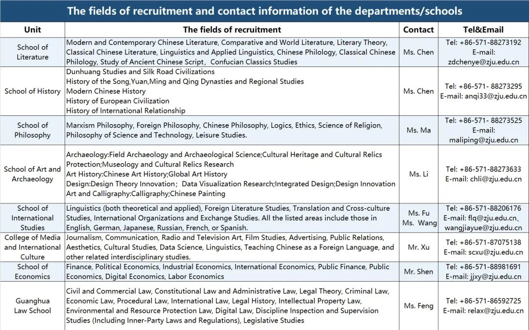 浙江大学全球人才招聘，欢迎加盟！