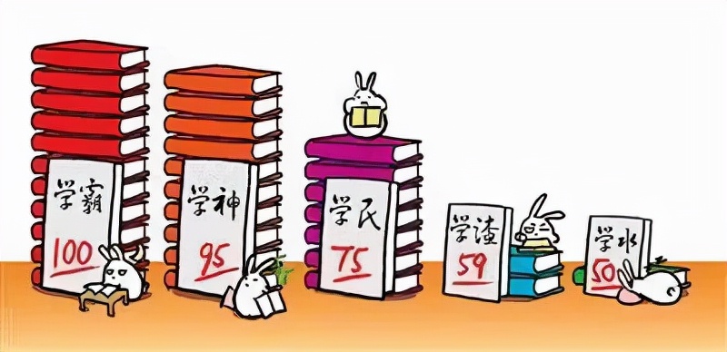 2022高考：从现在开始度过这三个时期，你就战胜了高考