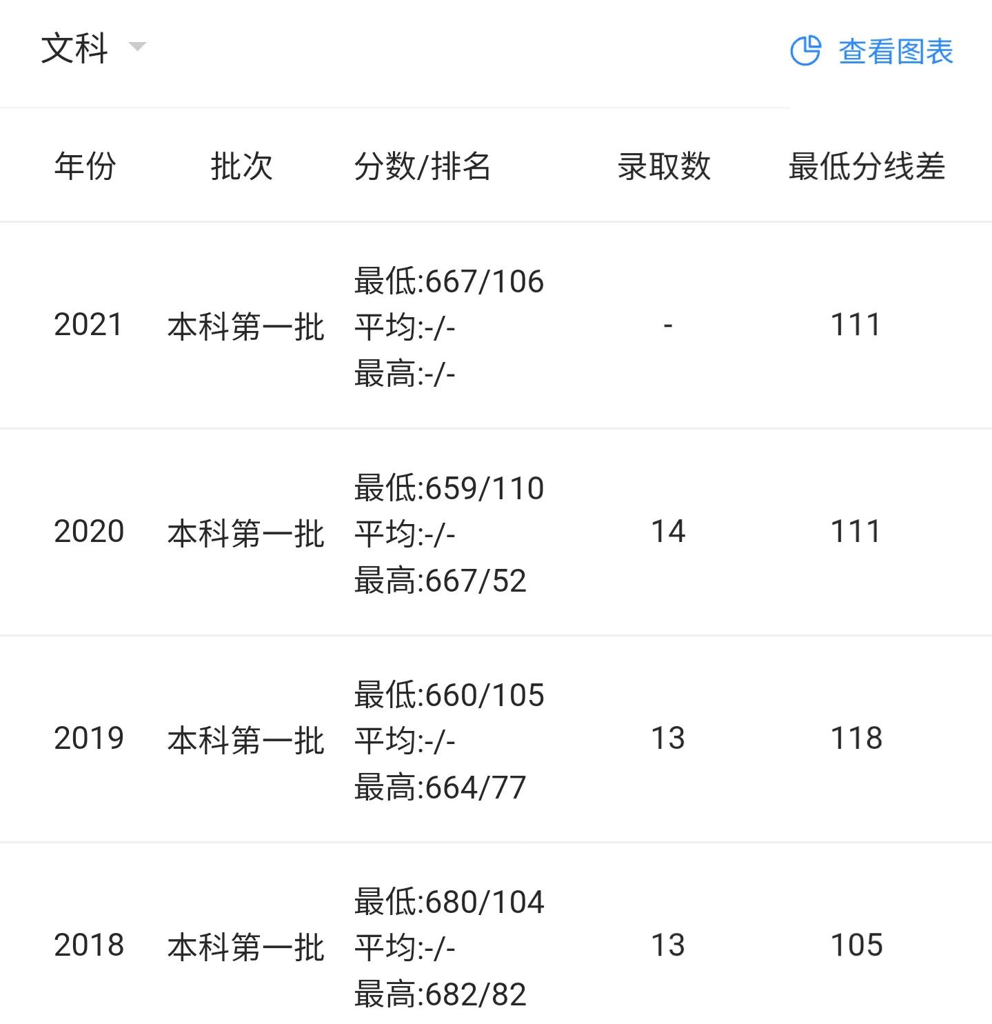 南京大学地质学科100岁啦！37 位院士在此留下求学或任教的足迹