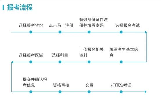 导游证号码查询,导游证号码查询导游证号码查询