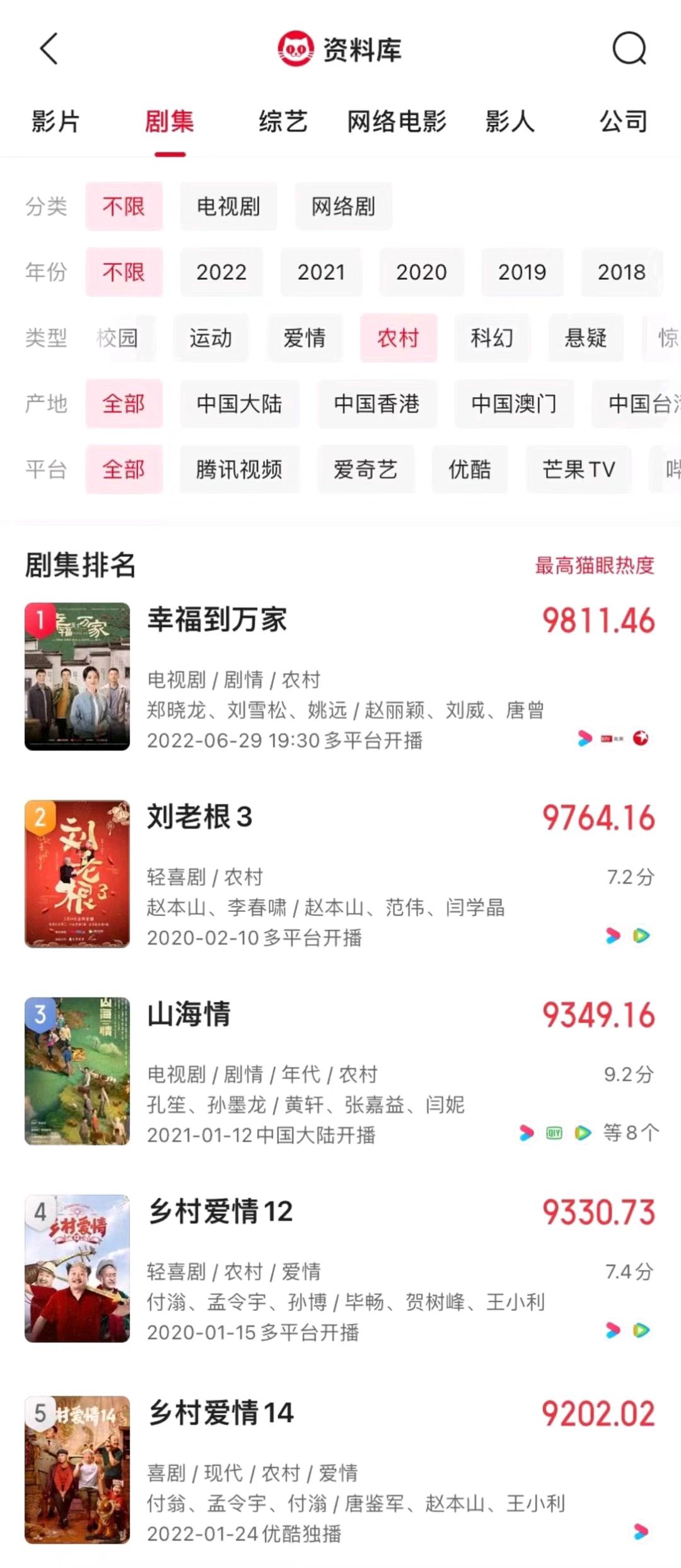 《幸福到万家》编剧回应何幸运戏份多，否认关系户