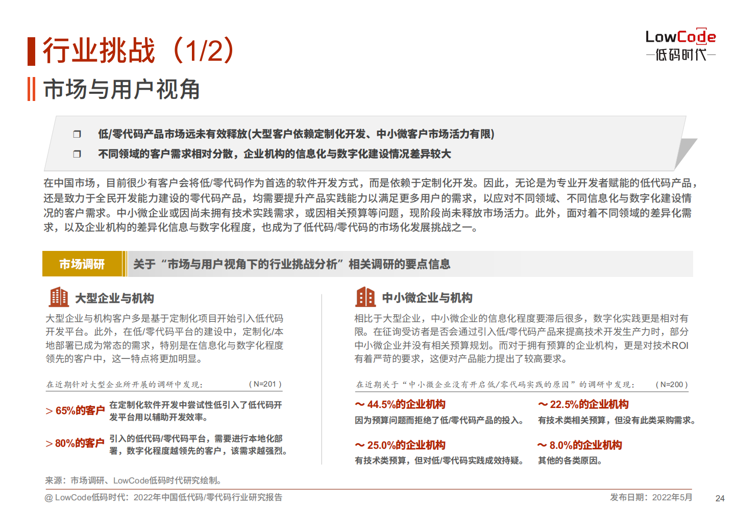 2022中国低代码、零代码行业研究报告（未来趋势、细分领域实践）