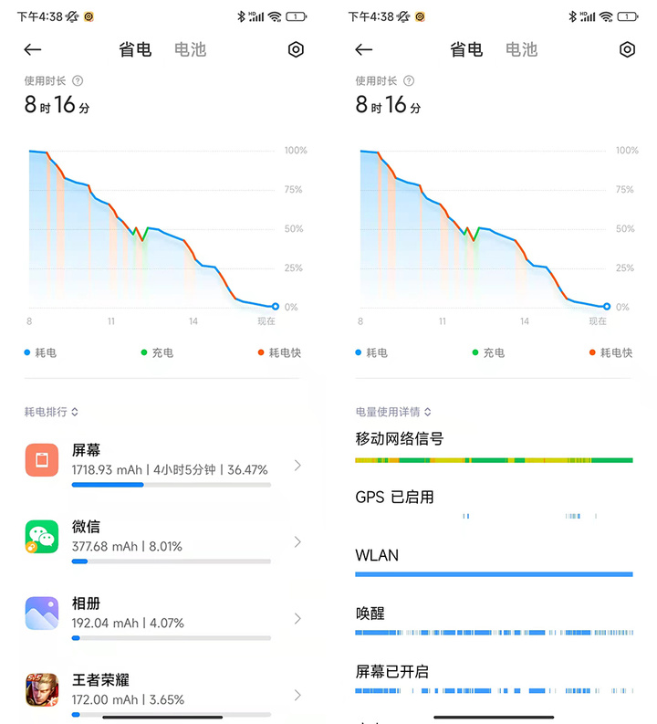 Redmi K50 电竞版首发体验：3299 元起售，能否焊上游戏手机的大门？