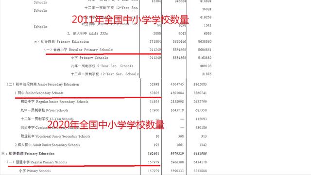 一位有“魔法”的老师，工作不到18年，“干没”4所学校