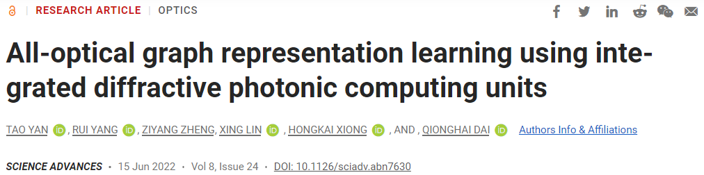 提高集成光子电路的计算性能，清华提出了一种衍射图神经网络框架