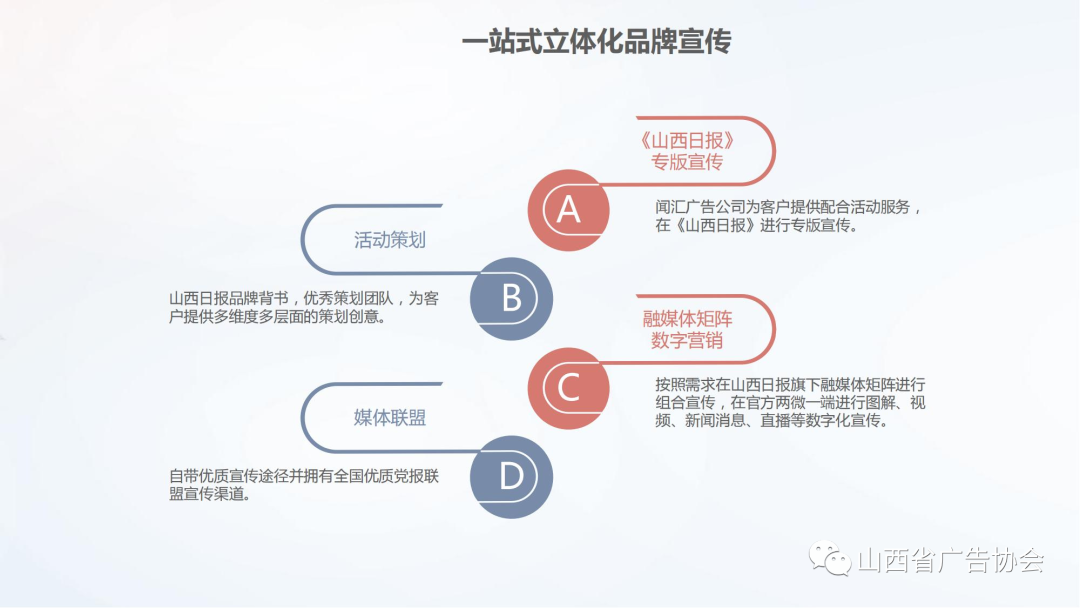 會(huì)員單位 | 山西聞匯報(bào)業(yè)發(fā)行廣告有限公司