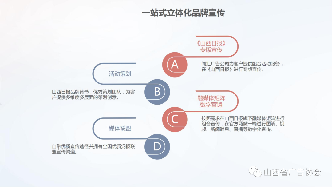 会员单位 | 山西闻汇报业发行广告有限公司