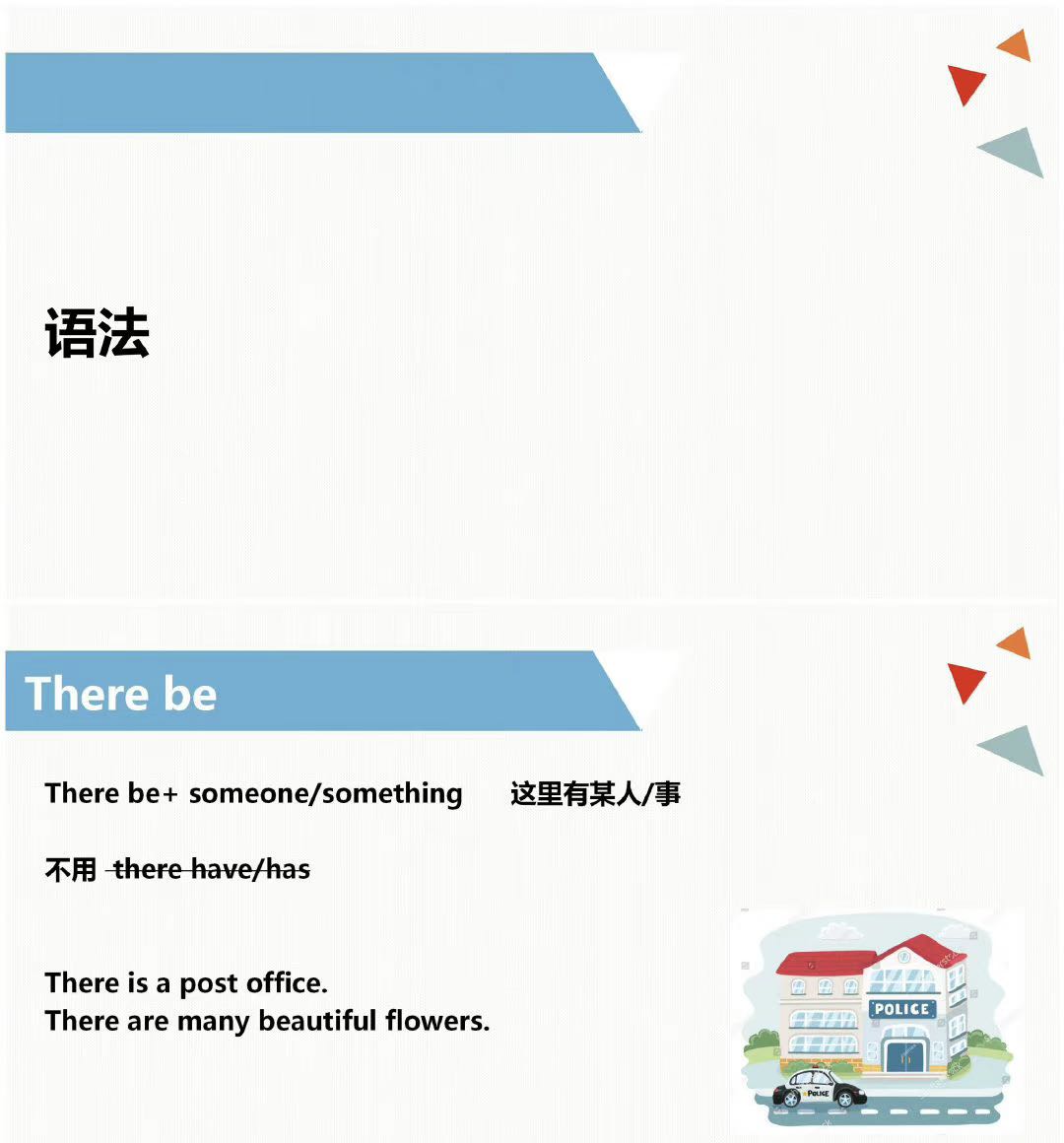 七年级英语下册：Unit8知识点归纳——思维导图